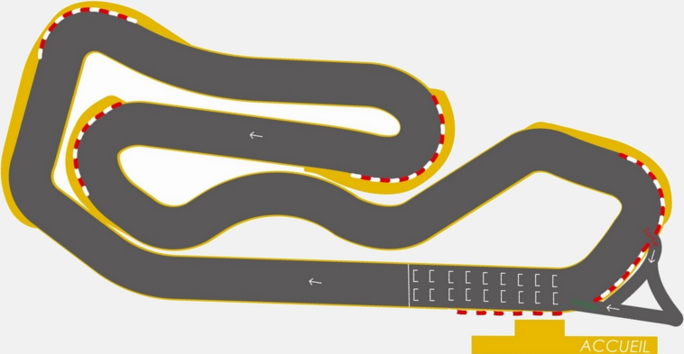Piste Karting Mini-moto